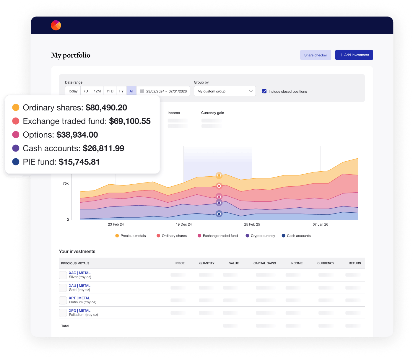 Your Sharesight subscription may be tax deductible.