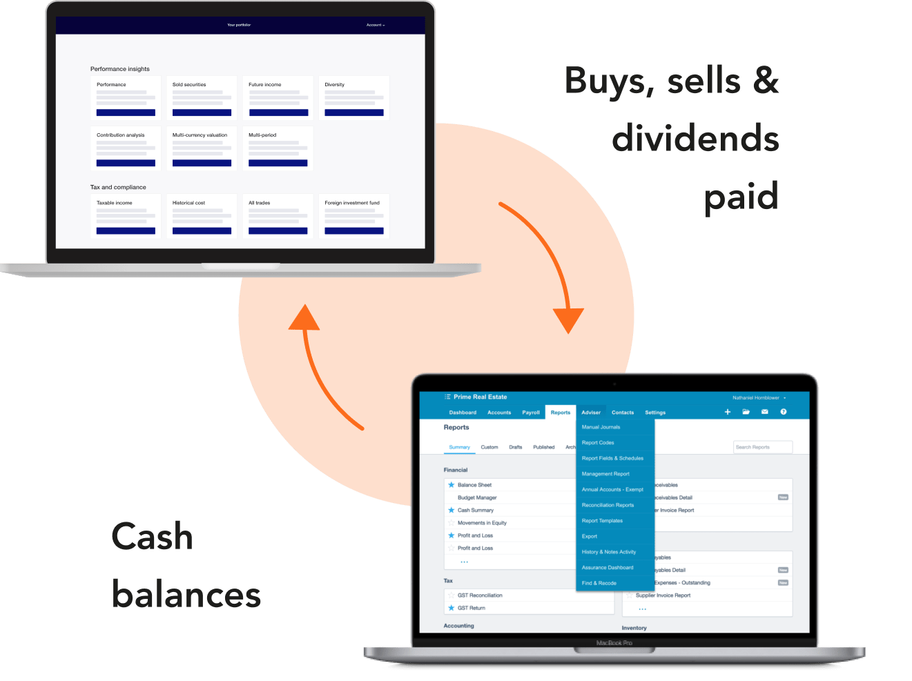 Seamless integration with Xero