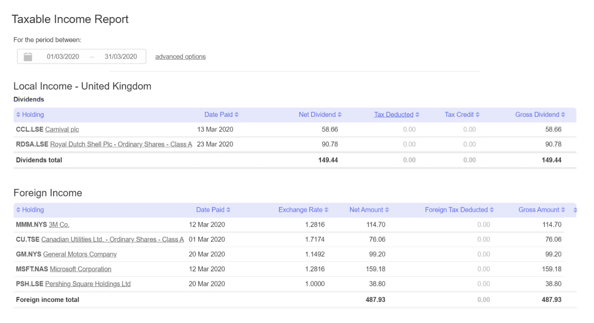 Sharesight taxable income report showing dividend, distribution and interest payments broken out by local and foreign income