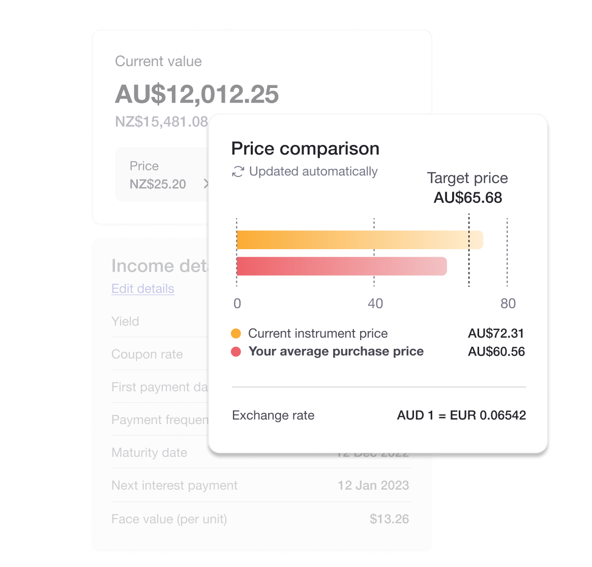 Visual showing the price comparison component