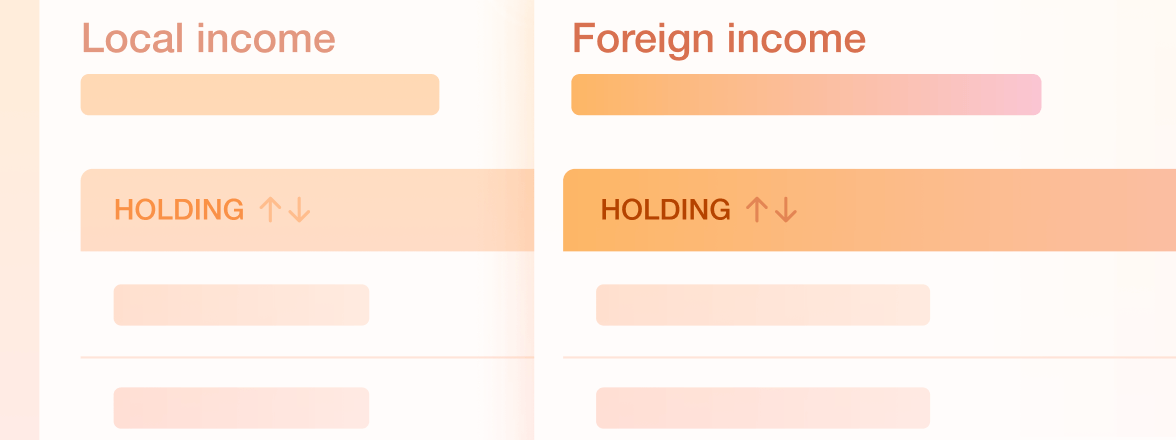 Stylised illustration of the taxable income report with side-by-side Local income and Foreign income sections, each containing a sortable Holding column over rows of placeholder values