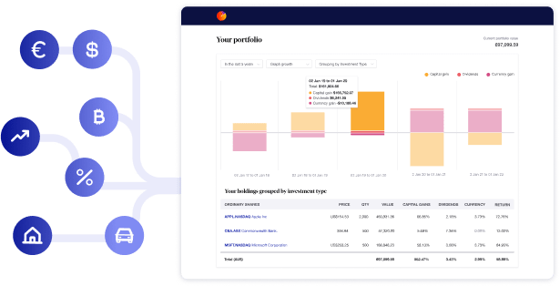 User Interface of Sharesight's portfolio and dividend tracker with property, investment, bitcoin and currency icons