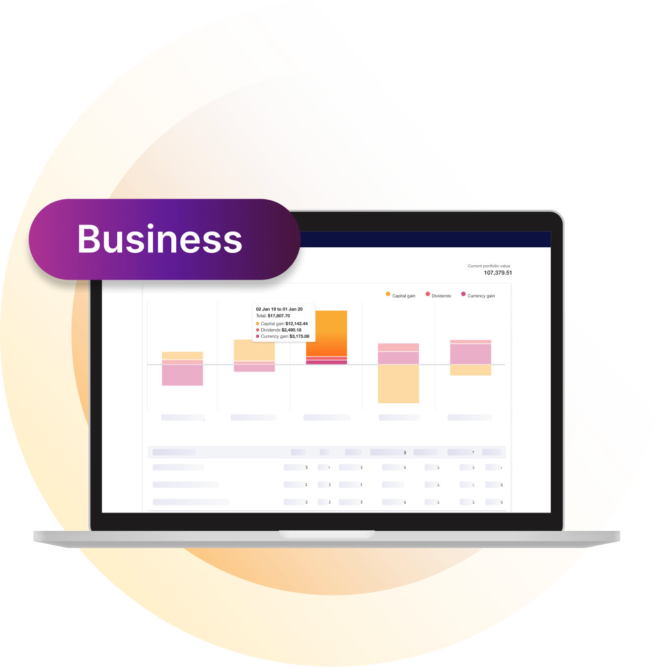 User Interface of Sharesight Professional's portfolio and dividend tracker for accountants and financial advisers