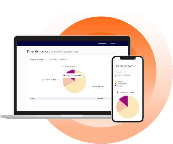 Screenshot of Sharesight's Diversity Report on a laptop and mobile device